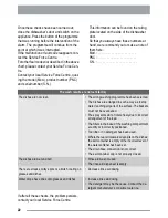 Предварительный просмотр 22 страницы Zanussi ZDF 312 User Manual