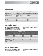 Предварительный просмотр 23 страницы Zanussi ZDF 312 User Manual