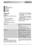 Предварительный просмотр 5 страницы Zanussi ZDF 6745 User Manual