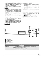 Preview for 45 page of Zanussi ZDF1000 User Manual