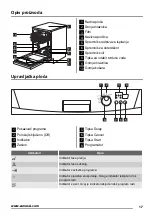 Предварительный просмотр 17 страницы Zanussi ZDF1001 User Manual