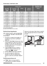 Предварительный просмотр 19 страницы Zanussi ZDF1001 User Manual