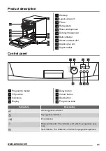 Предварительный просмотр 41 страницы Zanussi ZDF1001 User Manual