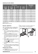 Предварительный просмотр 43 страницы Zanussi ZDF1001 User Manual