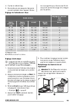 Предварительный просмотр 55 страницы Zanussi ZDF1001 User Manual