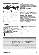 Предварительный просмотр 73 страницы Zanussi ZDF1001 User Manual