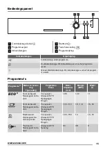 Preview for 15 page of Zanussi ZDF12001WA User Manual