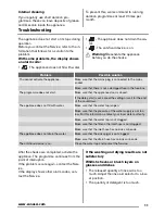 Preview for 11 page of Zanussi ZDF14001KA User Manual