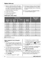 Предварительный просмотр 6 страницы Zanussi ZDF14001WA User Manual