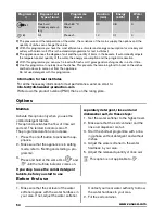 Предварительный просмотр 54 страницы Zanussi ZDF14011WA User Manual