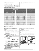 Предварительный просмотр 55 страницы Zanussi ZDF14011WA User Manual