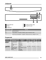 Предварительный просмотр 65 страницы Zanussi ZDF14011WA User Manual