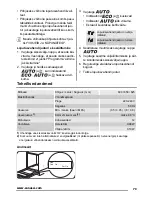 Предварительный просмотр 73 страницы Zanussi ZDF14011WA User Manual