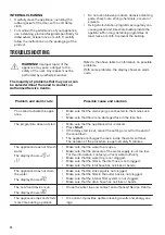 Preview for 14 page of Zanussi ZDF17002XA User Manual