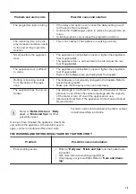 Preview for 15 page of Zanussi ZDF17002XA User Manual