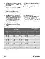 Предварительный просмотр 30 страницы Zanussi ZDF18001WA User Manual