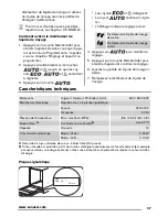 Предварительный просмотр 37 страницы Zanussi ZDF18001WA User Manual