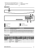 Предварительный просмотр 41 страницы Zanussi ZDF18001WA User Manual