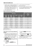 Предварительный просмотр 56 страницы Zanussi ZDF18001WA User Manual