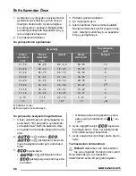 Предварительный просмотр 68 страницы Zanussi ZDF18001WA User Manual