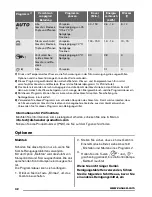 Предварительный просмотр 42 страницы Zanussi ZDF18001XA User Manual