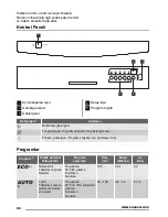 Предварительный просмотр 66 страницы Zanussi ZDF18001XA User Manual