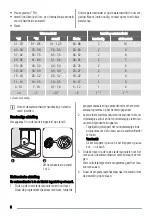 Предварительный просмотр 6 страницы Zanussi ZDF2030 User Manual