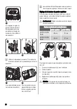 Предварительный просмотр 24 страницы Zanussi ZDF2030 User Manual