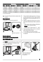 Предварительный просмотр 51 страницы Zanussi ZDF2030 User Manual