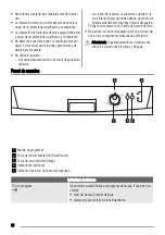 Предварительный просмотр 62 страницы Zanussi ZDF2030 User Manual