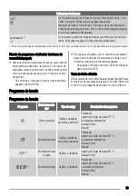 Предварительный просмотр 63 страницы Zanussi ZDF2030 User Manual