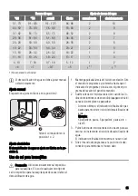 Предварительный просмотр 65 страницы Zanussi ZDF2030 User Manual