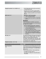 Предварительный просмотр 5 страницы Zanussi ZDF204 User Manual