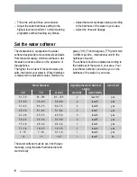 Предварительный просмотр 8 страницы Zanussi ZDF204 User Manual