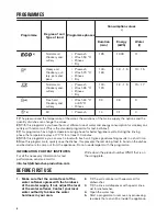 Preview for 6 page of Zanussi ZDF21001NA User Manual