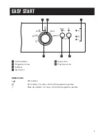 Preview for 5 page of Zanussi ZDF21001WA User Manual