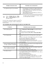 Предварительный просмотр 16 страницы Zanussi ZDF22002WA User Manual