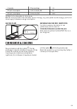 Предварительный просмотр 19 страницы Zanussi ZDF22002WA User Manual