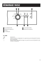 Предварительный просмотр 23 страницы Zanussi ZDF22002WA User Manual