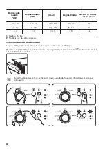 Предварительный просмотр 26 страницы Zanussi ZDF22002WA User Manual