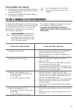 Предварительный просмотр 33 страницы Zanussi ZDF22002WA User Manual