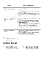 Предварительный просмотр 36 страницы Zanussi ZDF22002WA User Manual