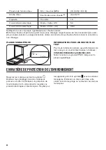 Предварительный просмотр 38 страницы Zanussi ZDF22002WA User Manual