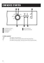 Предварительный просмотр 42 страницы Zanussi ZDF22002WA User Manual