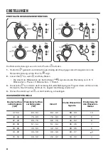 Предварительный просмотр 44 страницы Zanussi ZDF22002WA User Manual