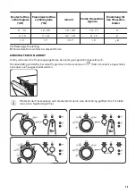 Предварительный просмотр 45 страницы Zanussi ZDF22002WA User Manual