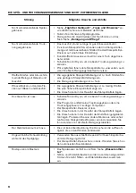 Предварительный просмотр 54 страницы Zanussi ZDF22002WA User Manual