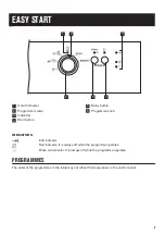 Preview for 5 page of Zanussi ZDF22002XA User Manual