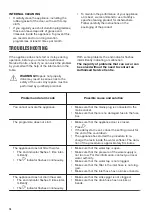 Preview for 16 page of Zanussi ZDF22002XA User Manual