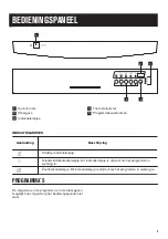 Preview for 5 page of Zanussi ZDF26004WA User Manual